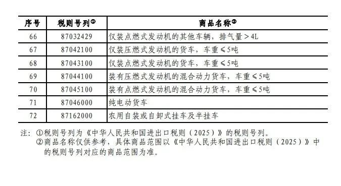 15vip太阳集团(中国)品牌公司-Official website