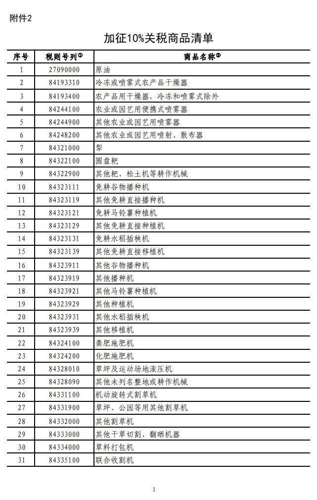 15vip太阳集团(中国)品牌公司-Official website