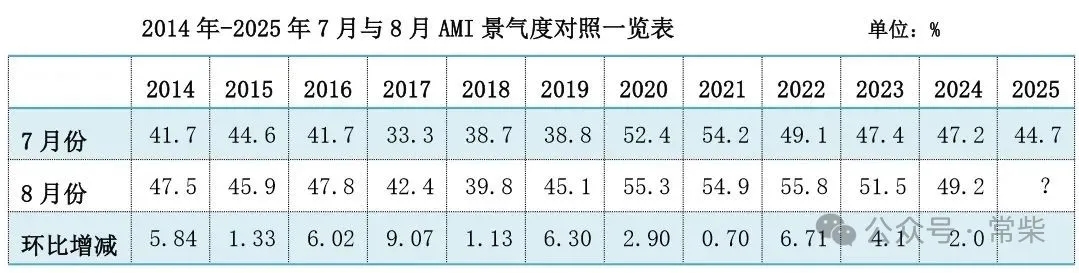 15vip太阳集团(中国)品牌公司-Official website